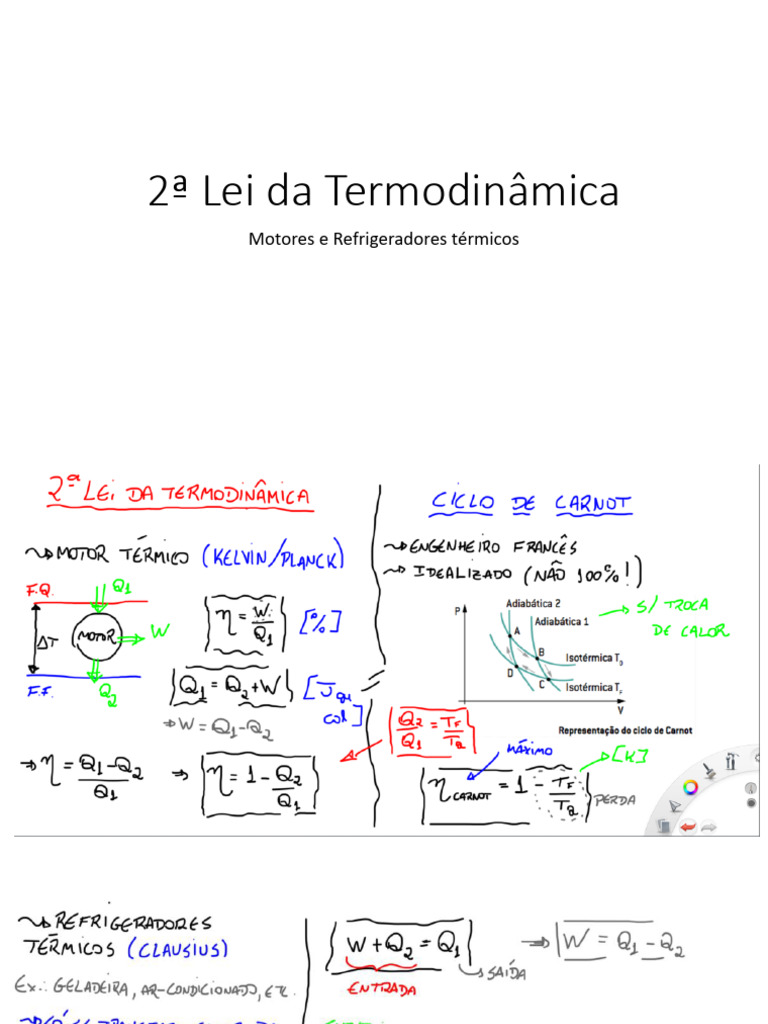 2 Lei Da Termodinâmica | PDF
