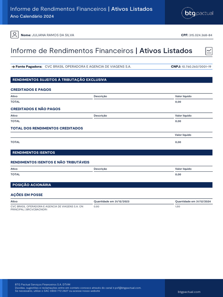 Informe de Rendimentos 2024 - BTG Pactual | PDF
