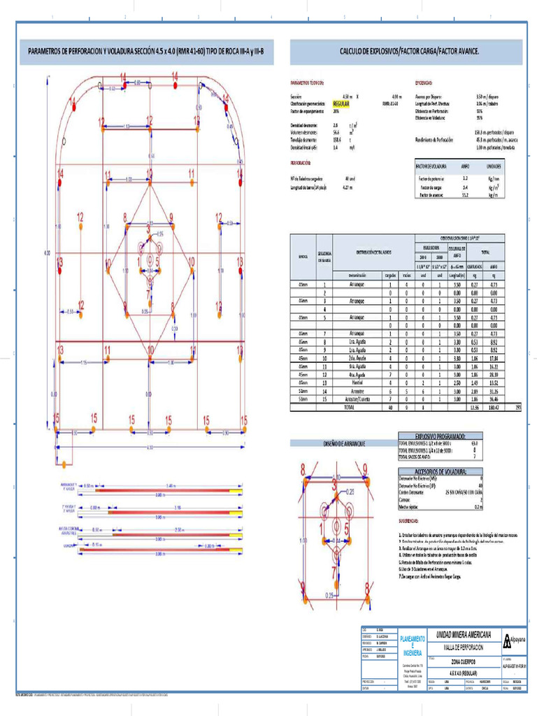 Alp-Sg-Est 01-For 01-Roca - Regular - 4.5X4.0 | PDF