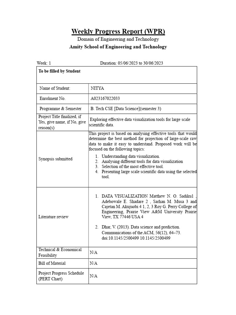 WPR - 2 | PDF | Chart | Information Technology