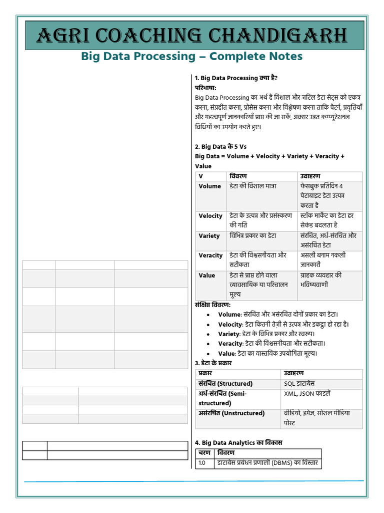 Big Data Format | PDF