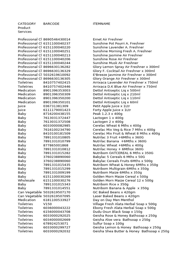Product Barcode Inventory List | PDF | Drink | Dairy