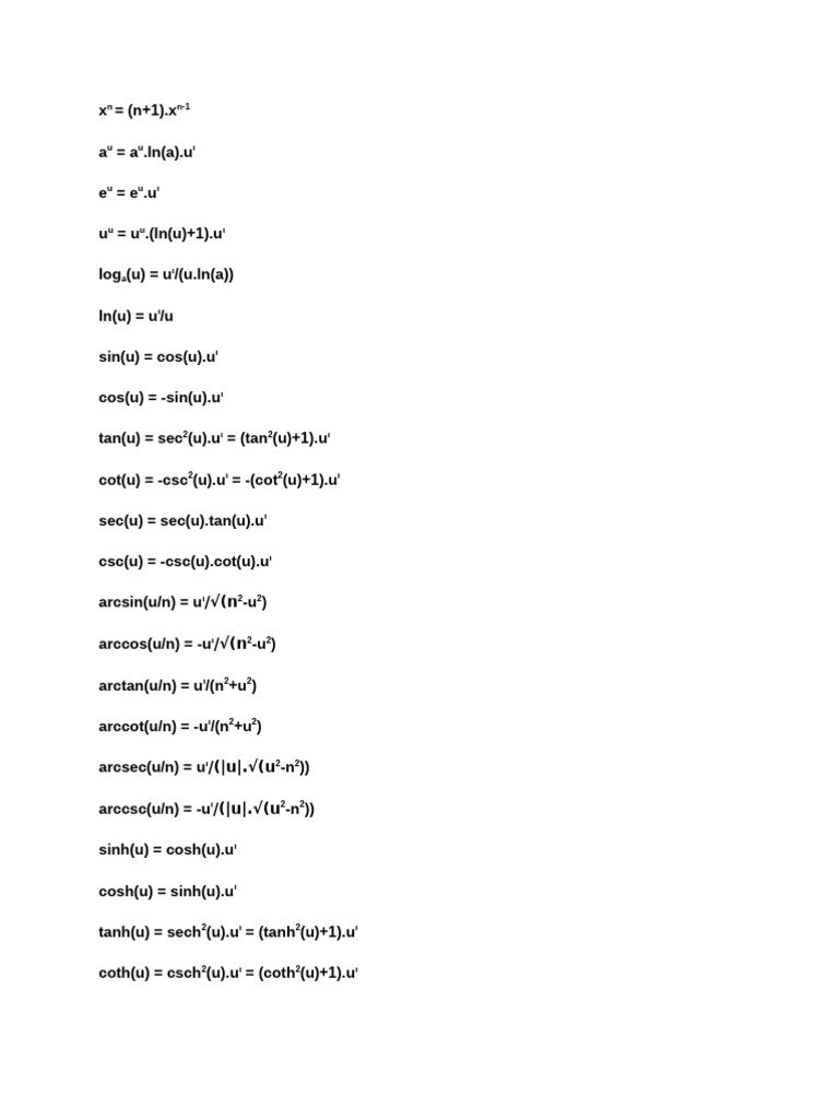 Derivatives | PDF