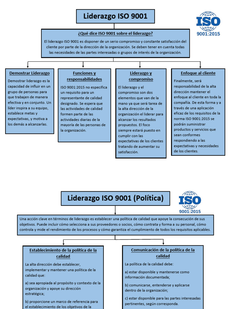 Liderazgo en ISO 9001: Compromiso y Calidad | PDF | Calidad (comercial ...
