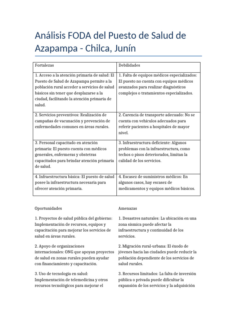 FODA del Puesto de Salud Azapampa | PDF | Cuidado de la salud | Hospital