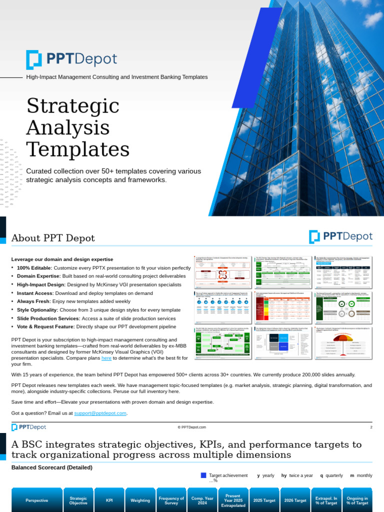Strategic Analysis Templates Overview | PDF | Business Model | Design ...