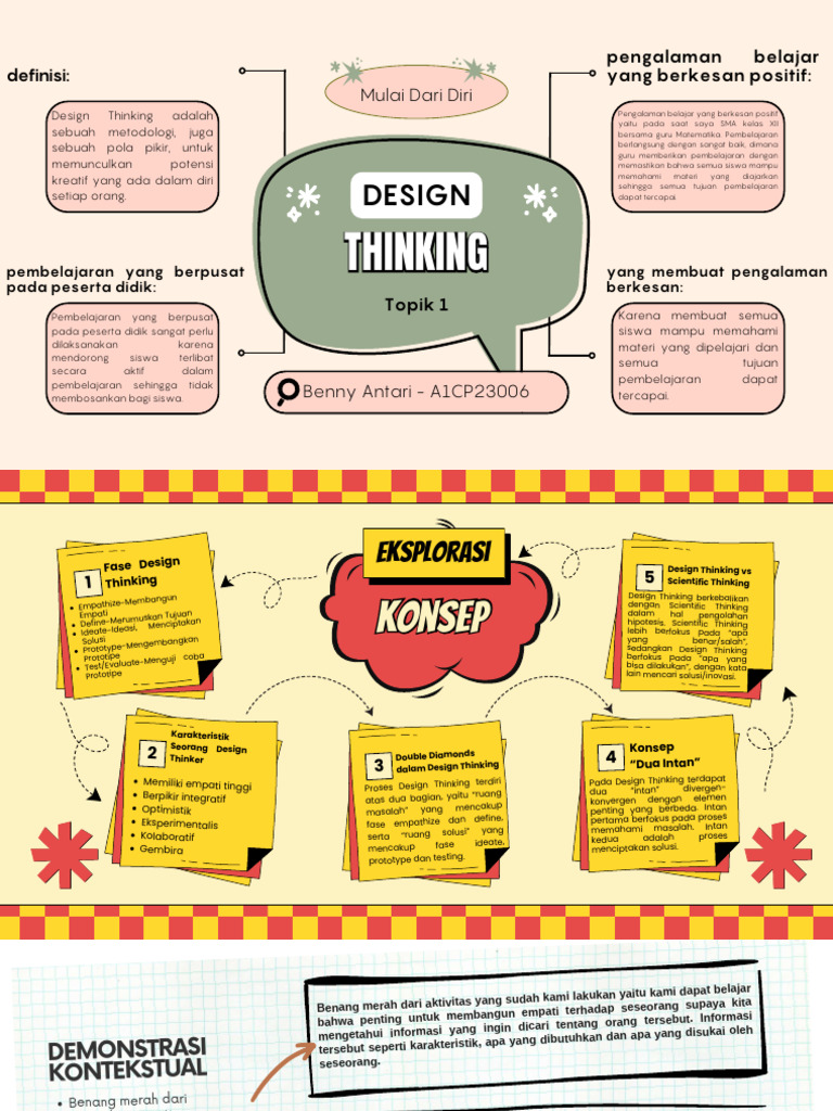 Metodologi Design Thinking dalam Pendidikan | PDF