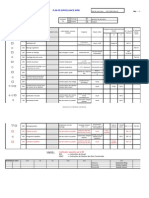 Plan de Surveillance Process