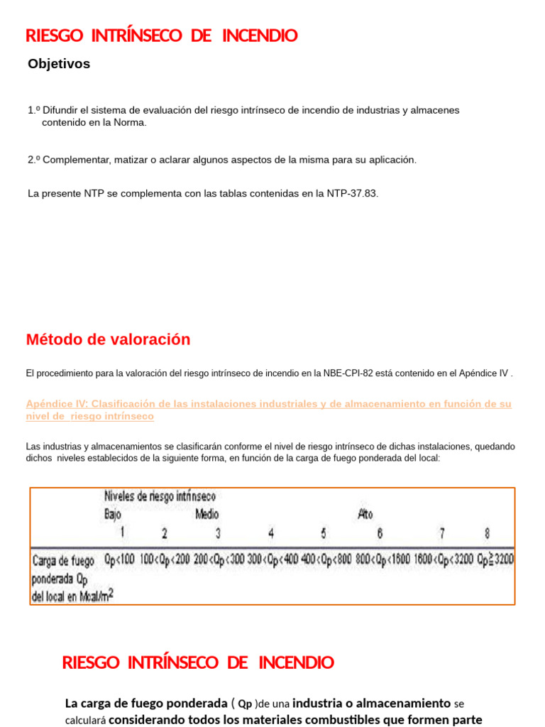 Riesgo Intrinseco de Incendio | PDF | Combustión | Gases