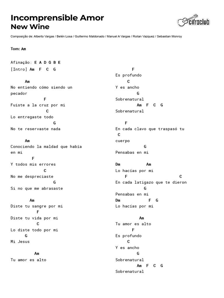 Am - Incomprensible Amor | PDF