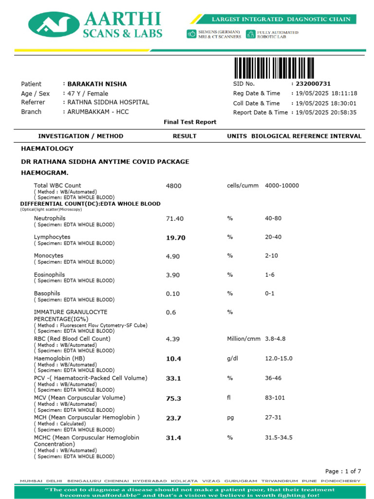 Comprehensive Blood Test Report for Nisha | PDF | Thyroid Stimulating ...