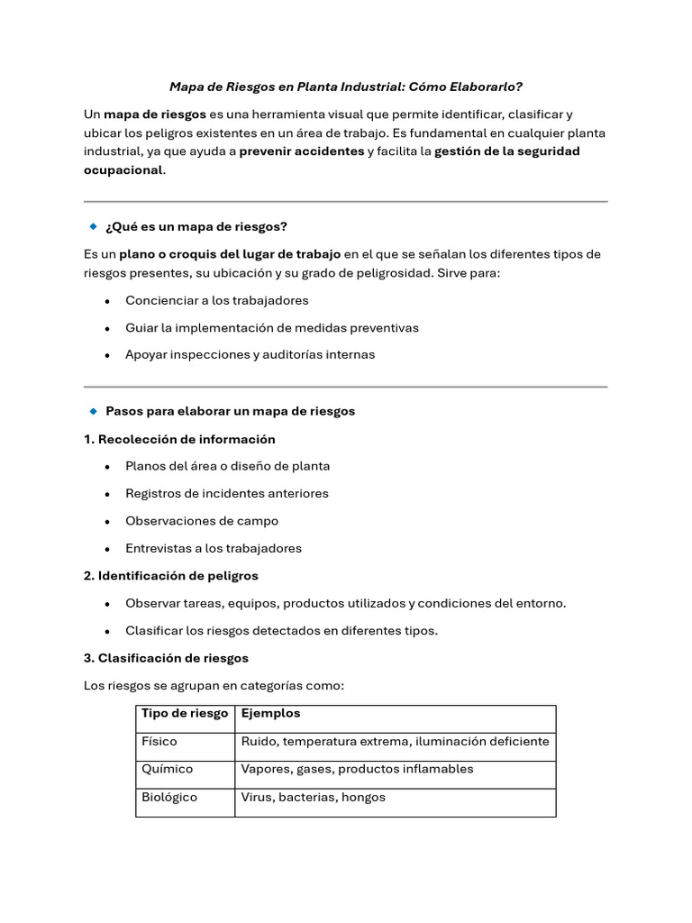 Mapa de Riesgos en Planta Industrial | PDF | Plantas