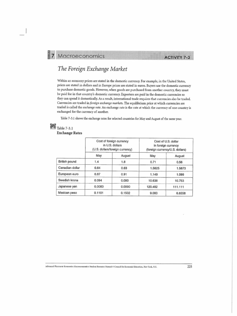 Foreign Exchange Market Pdf