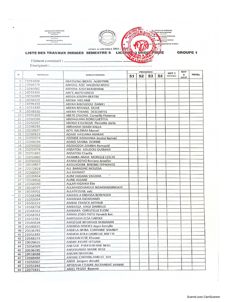 We're giving away to our fans the chance to own this exclusive, player  signed Vodafone Fiji Bati Jersey ! Here's how to enter : 1. Like this  post/page 2. Comment your favorite, image size:768x1024