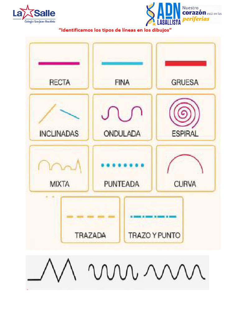 Identificamos Los Tipos de Líneas en Los Dibujos | PDF