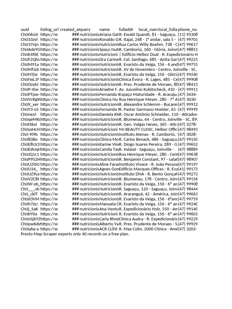 Gmaps 1746971040510 | PDF