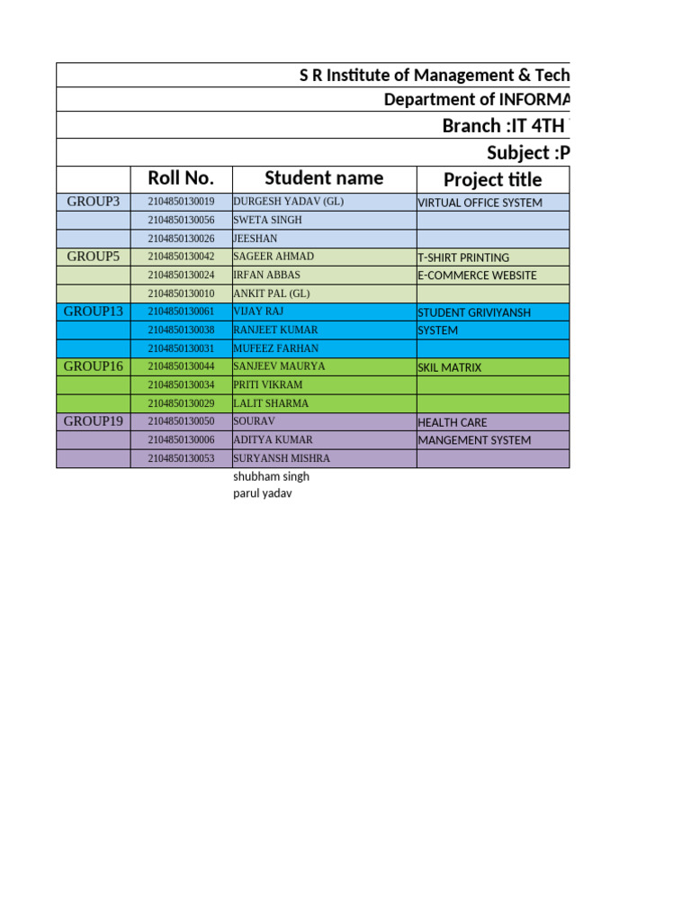 IT 4th Year Project Titles 2024 | PDF