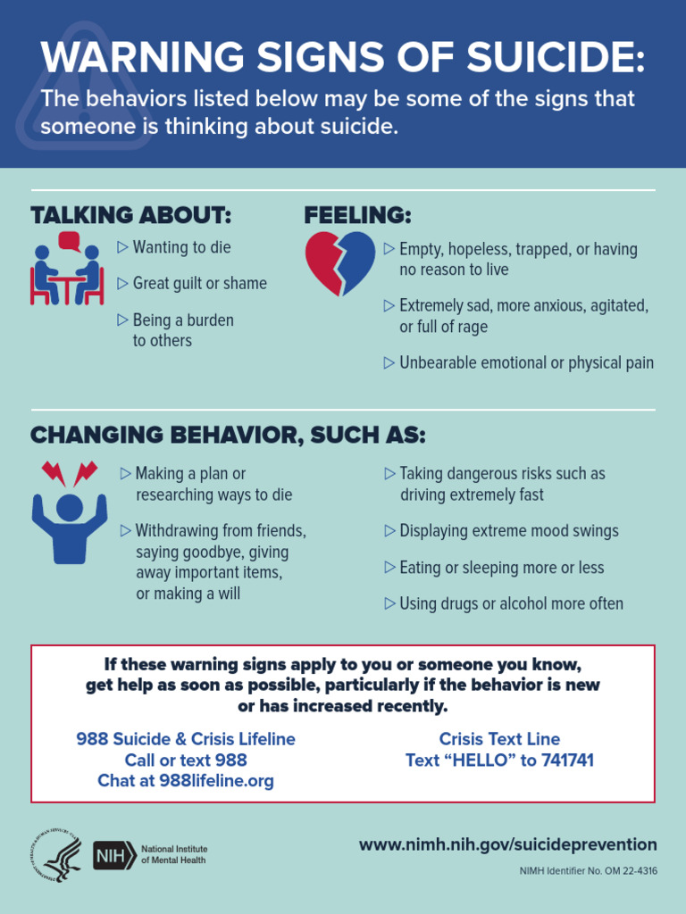 Warning Signs of Suicide Awareness | PDF