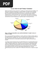 Download Grease Interval and Volume Calculator by Mohamed Elnagdy SN86671991 doc pdf
