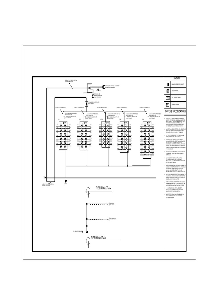 Electrical Installation Specifications | PDF | Electrical Wiring ...