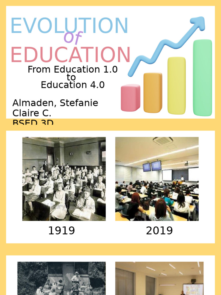 Evolution of Education | PDF