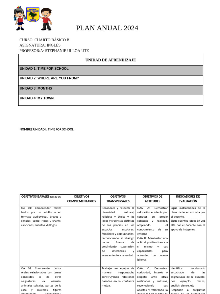 PLAN ANUAL 2023 4to B | PDF | Aprendizaje | Conocimiento