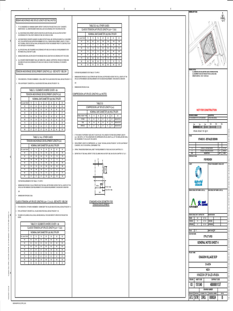 Rebar Anchorage and Splice Length Guide | PDF | Building Materials ...