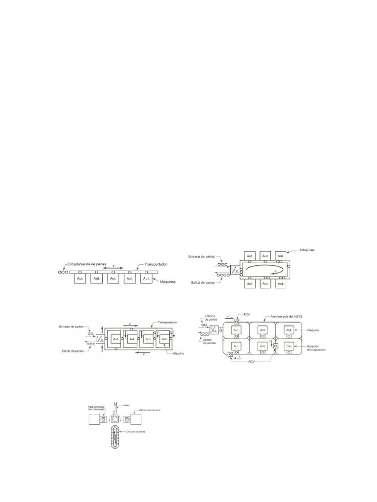 Integración de Los Componentes de Un FMS | PDF | Hardware de la ...