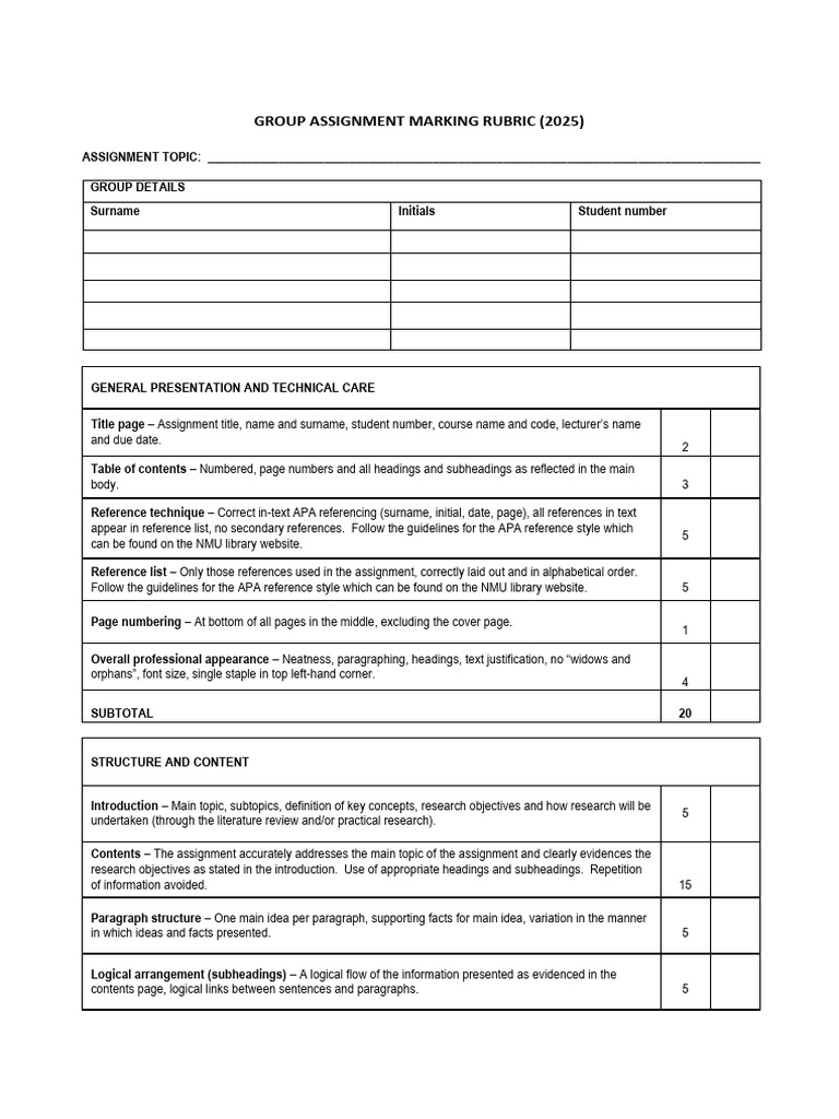 Group Assignment Marking Rubric 2025 | PDF | Apa Style | Paragraph