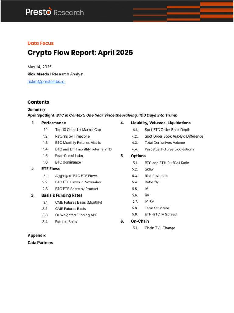 April 2025 Bitcoin Market Insights | PDF | Futures Contract | Bitcoin