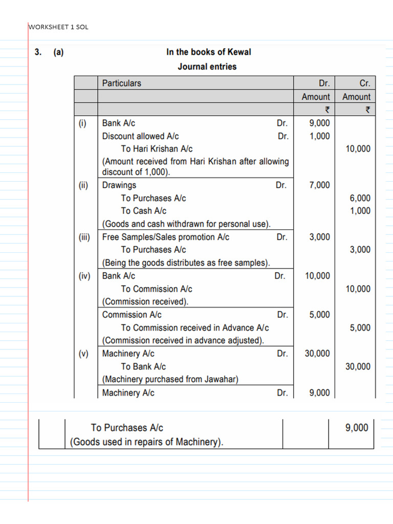 RKG Practice Worksheet Sol | PDF