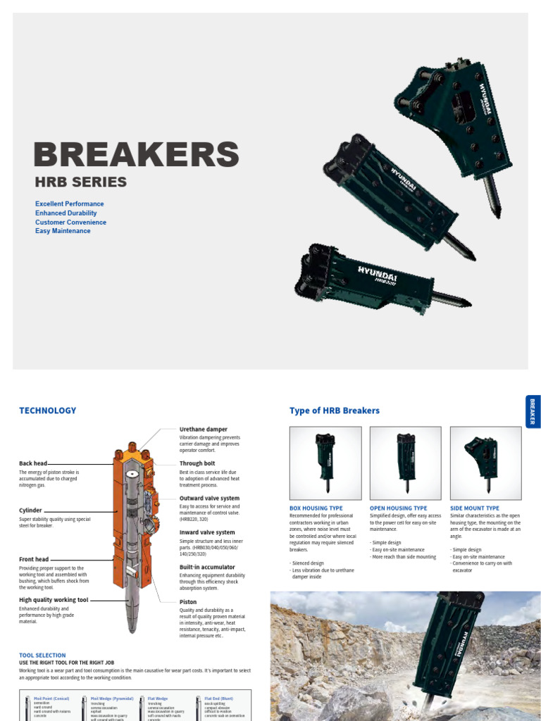 HRB Series Breakers Overview | PDF | Mechanical Engineering