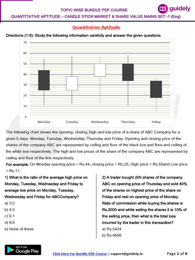 Candle Stick Based (Merged Mains DI) | PDF | Prices | Financial Economics