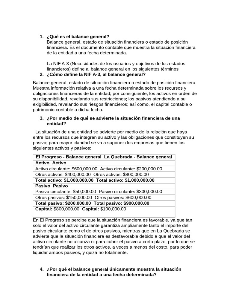 Definición y Estructura del Balance General | PDF | Hoja de balance ...