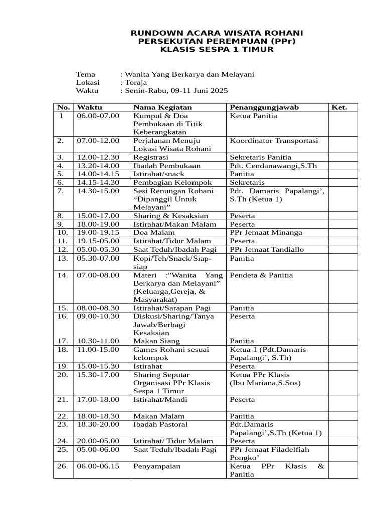 Rundown Acara Wisata Rohani PPr 2025 | PDF