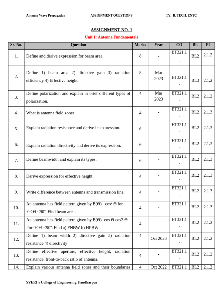 Antenna Wave Propagation Assignments | PDF | Antenna (Radio ...