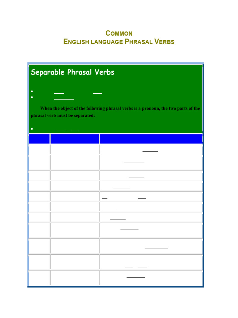 Common English Phrasal Verbs Guide | PDF | English Language | Linguistics