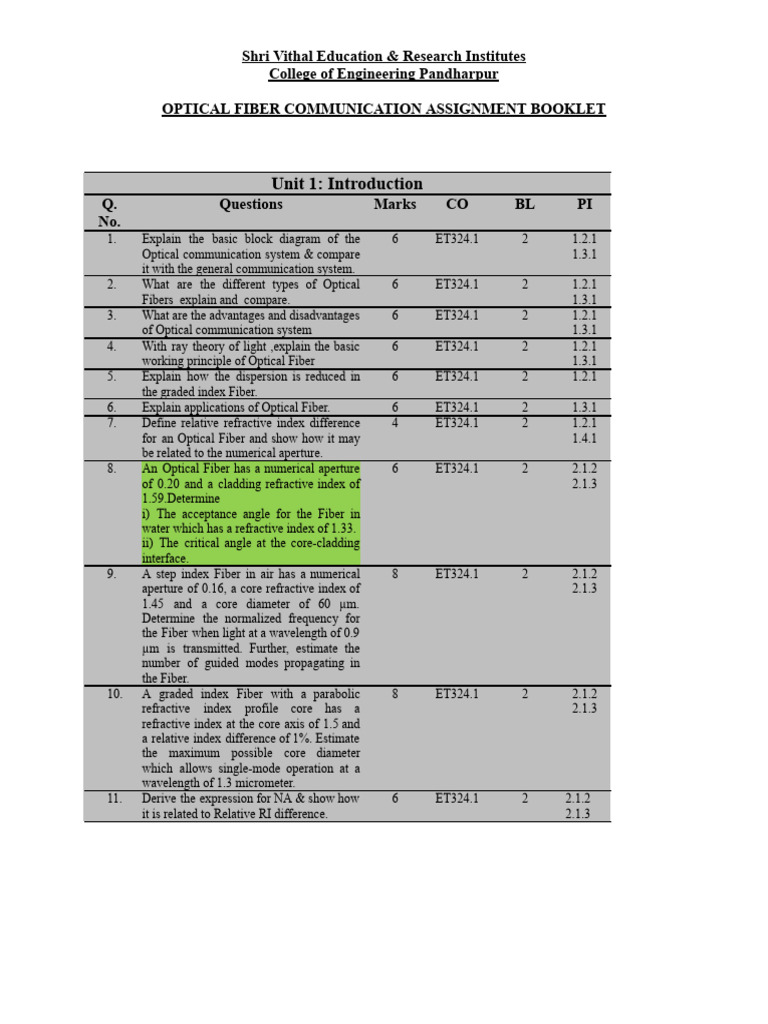Oc Assignment Booklet1 | PDF | Optical Fiber | Attenuation