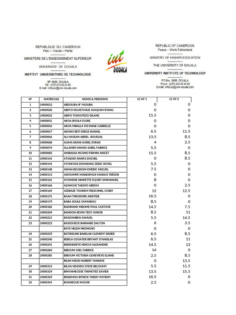 Note Ccn° 1 & #2 - Complement - Maths | PDF