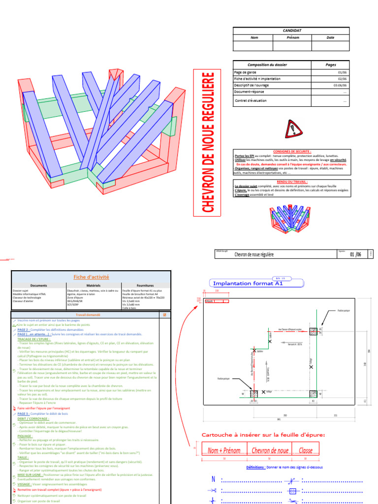 Chevron de Noue : Guide Pratique | PDF