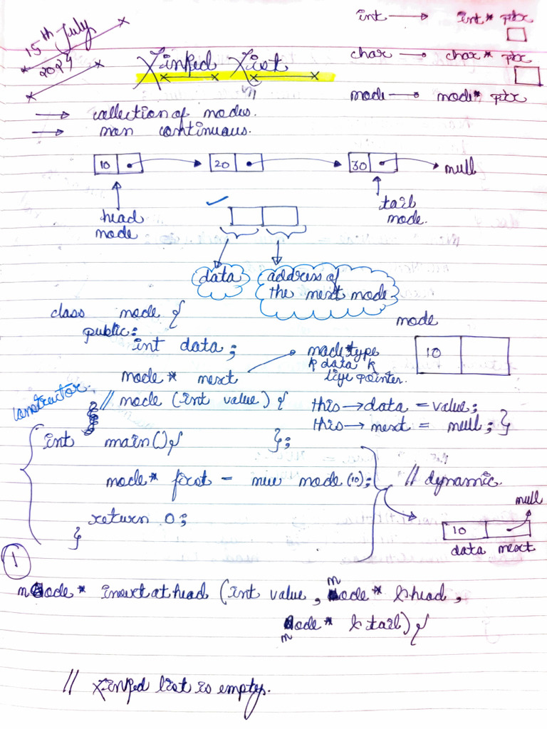 Linked List 1 | PDF