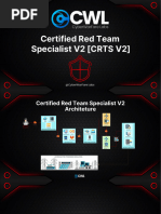 HTB Certified Penetration Testing Overview | PDF | Penetration Test ...