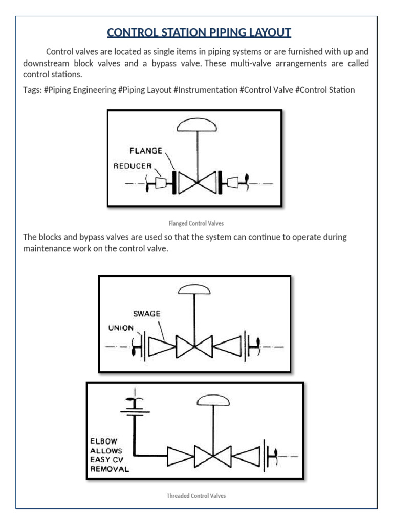 Control Station Piping Layout Guide | PDF | Valve | Gases