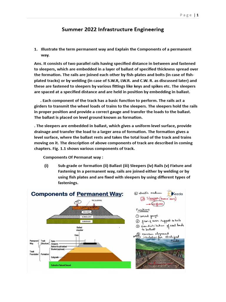 Components of Permanent Way Explained | PDF | Airport | Train Station