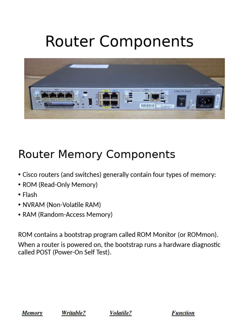 Router Components | PDF | Booting | Network Switch