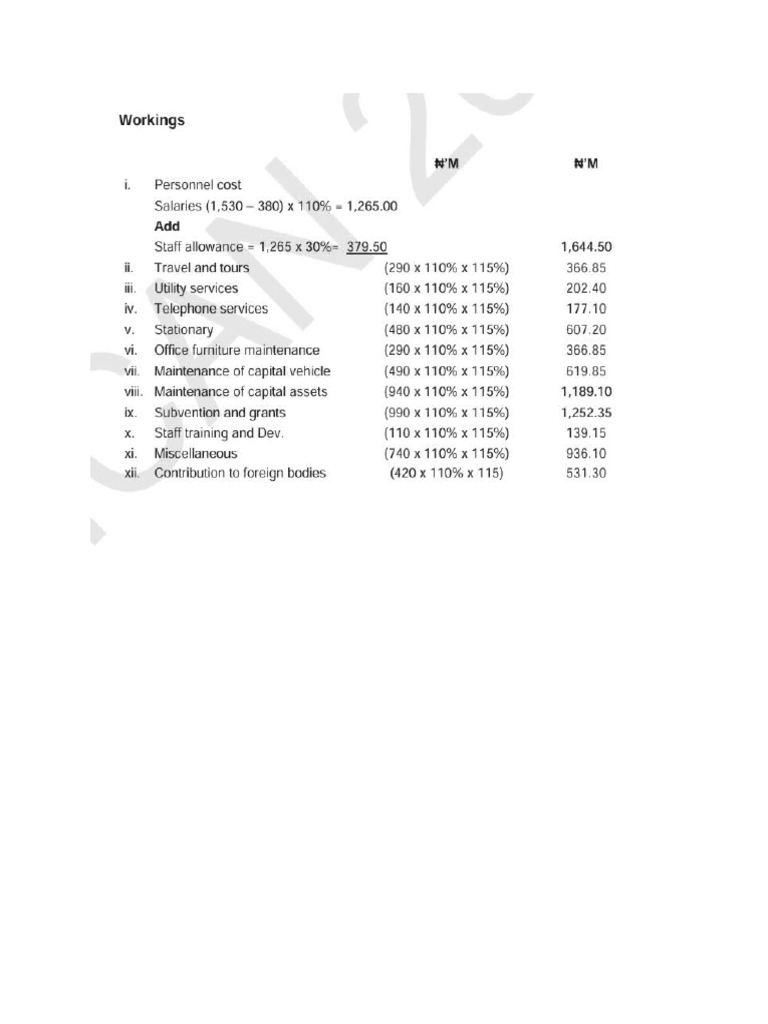 James Budgeting Form 2 Answer Key - Verified Academic Solutions
