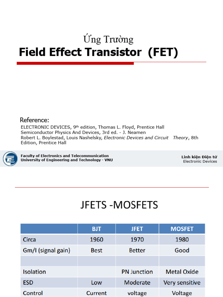 MOSFET Amplifier Fundamentals | PDF | Field Effect Transistor | Mosfet