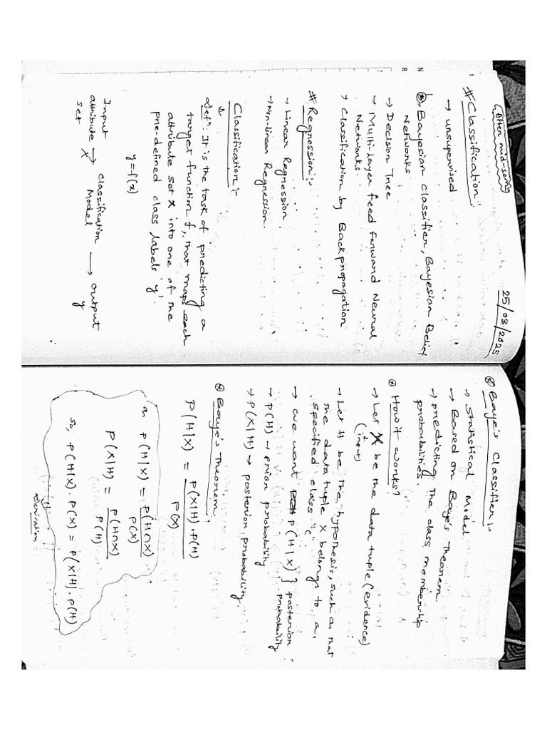 DM Notes Till 3rd April | PDF