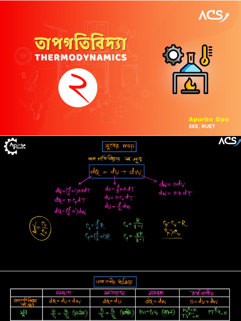 Thermodynamics 22 | PDF