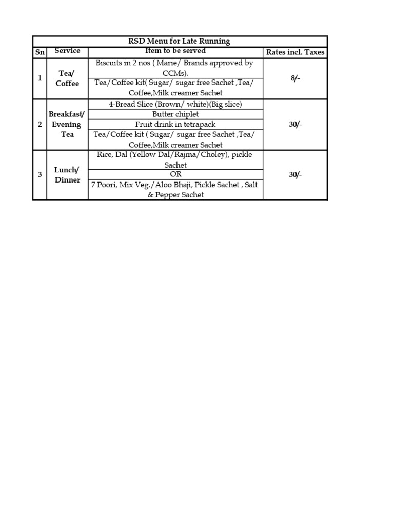 Late Running Menu Options | PDF